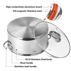 Fissman Barakat Stainless Steel Stockpot W/Glass Lid & 3-Steamer Inserts (30 cm, 5 Pc.)
