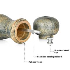 Fissman Salt or Pepper Mill (15 x 5 cm)