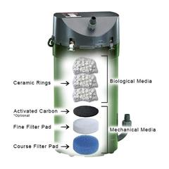 AA Sealand Ceramic Ring Aquarium Filters (400 g)
