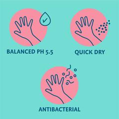 Originally Yellow Hand & Face Wipes Pack (Aloe Vera, 20 Wipes)