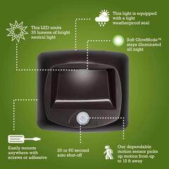 Mr. Beams Motion Sensing LED Stair Light (35 lm)