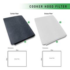 Homezone Cooker Hood Grease & Carbon Filter Pack (47 x 57 cm, 2 Pc.)