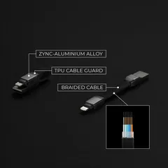 كابل شاحن قصير USB-A لأجهزة أبل إن تشارج رولينج سكوير