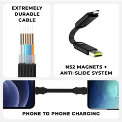 Rolling Square inCharge X 6-in-1 Charging Cable (100 W, Lava Black)