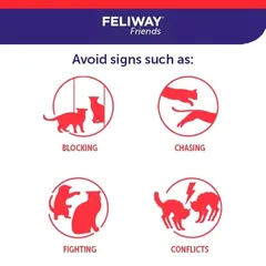 Feliway Friends Cat Diffuser + Refill (48 ml)