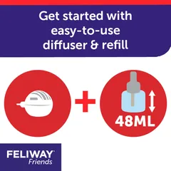 Feliway Friends Cat Diffuser + Refill (48 ml)