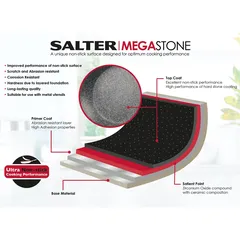 Salter Megastone Aluminum Sauce Pan Set W/Lids (3 Pc.)