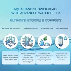 رأس دش يدوي بلاستيك بولد أكوا (3 × 10 × 26.5 سم)