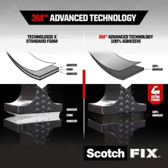 Scotch Fix Double-Face Transparent Mounting Tape (19 mm x 1.5 m)