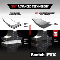 Scotch Fix Double-Face Extreme Exterior Mounting Tape (19 mm x 1.5 m)