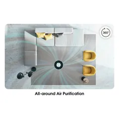 LG PuriCare Air Purifier, AS60GHWG0 (62 sq.m.)