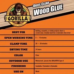 Gorilla High Strength Clear Wood Glue (118 ml)