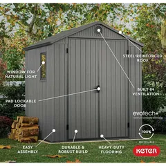 Keter Darwin Wood Shed (190 x 183 x 221 cm)