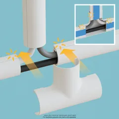 D-Line Clip Over Accessory Set (2 x 1 cm, 13 Pc.)