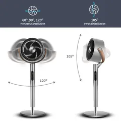 Gree 8-Speed Oscillating Floor Fan W/Remote GCF-2305BAG5