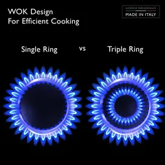 Tecnogas Superiore Freestanding 5-Burner Gas Cooker W/Oven, NG170X96G5VC (170 L, ‎60 x 90 x 85 cm)