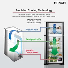 ثلاجة هيتاشي بفريزر علوي مع مروحة تبريد مزدوجة RV655PUK0K4PSV (650 لتر، فضي)