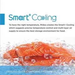 Midea Freestanding Side by Side Refrigerator, MDRS791MIE46AE (791 L, Silver)