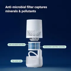 Humidifier Replacement Wick Filter Compatible With H35i InvisibleMist™ Humidifier