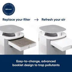 Blueair Replacement ComboFilter for DustMagnet™ 5400 Series