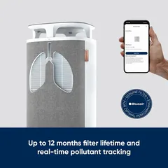 Blueair Replacement ComboFilter for DustMagnet™ 5400 Series