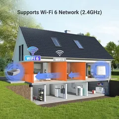 Ezviz  Wi-Fi Smart Home Camera W/Solar Battery, CS-CB5 (4 K)