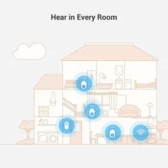 Ezviz Smart Wi-Fi Chime Battery-Operated Video Doorbel, CS-CH1