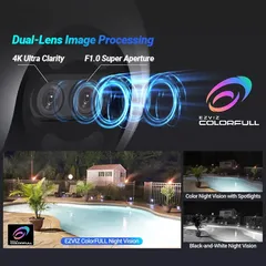 Ezviz Wi-Fi Pan & Tilt Dual Camera, CS-H80x (8 MP + 4 MP)