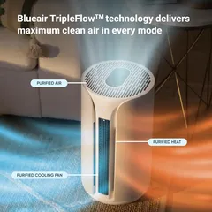 Blueair Comfort Pure 3 in1 T10i Air Purifier, BLU-112644 (64 sq.m, 21 W)