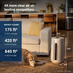 Blueair Comfort Pure 3 in1 T10i Air Purifier, BLU-112644 (64 sq.m, 21 W)