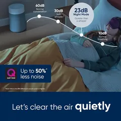 Blueair Blue Pure 3350i Max Air Purifier, BLU-110086 (164 sq.m, 32 W)