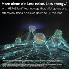 Blueair DustMagnet 5240i Air Purifier, BLU-105924 (42 W)