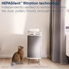 Blueair DustMagnet 5240i Air Purifier, BLU-105924 (42 W)