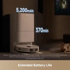 Dreame D20 Ultra Wet & Dry Robot Vacuum Cleaner, RLD31SE