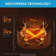 Midea Digital Air Fryer W/Clear Window, MAD-550F2APK (5 L, 1600 W)