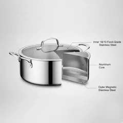 Prestige Infinity Tri Ply Stainless Steel Casserole W/Lid (Dia. 20 cm)