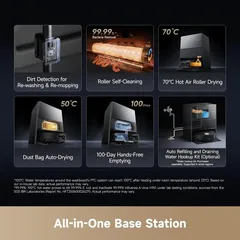 Dreame Aqua10 Ultra Roller Robot Vacuum Cleaner, RLH71DE-1-BLK (White, 6,400 mAh)