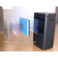 Electrolux De-Humidifier & Air Purifier, ED1471DC