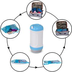 Dr. Save Vacuum Sealer & Reusable Storage Bags Travel Set