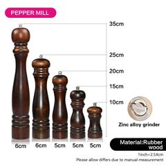 Fissman Pepper Mill (20 x 6 cm)