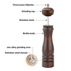 Fissman Pepper Mill (20 x 6 cm)