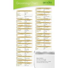 Andis Universal Small Comb Set (9 pc.)