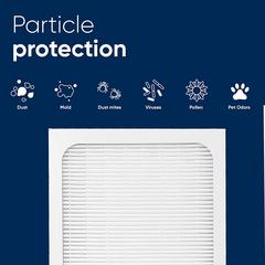 Blueair Air Purifier Particle Filter For Classic 400 Series, F400SM (Black)