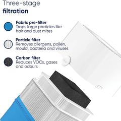 Blueair Air Purifier, Pure 221 (61 W, Large, Blue)