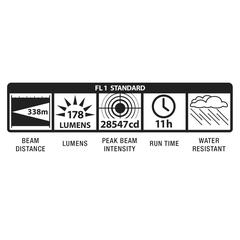 Maglite Heavy-Duty 6-Cell D Flashlight, S6D016 (Black, 178 Lumen)
