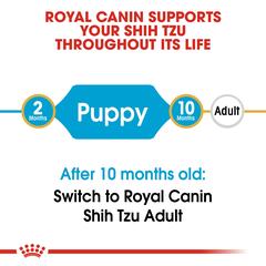 Royal Canin Shih-Tzu Junior Dry Dog Food (Puppy, 1.5 kg)