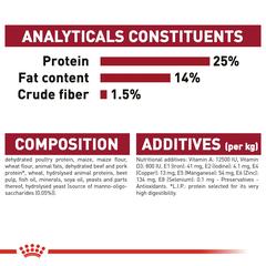 Royal Canin Medium Adult Health Nutrition (10 Kg)