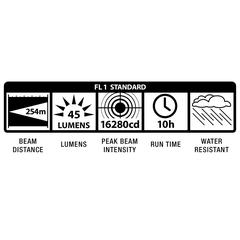 Maglite Heavy-Duty 3-Cell D Flashlight, S3D016 (Black, 45 Lumen)