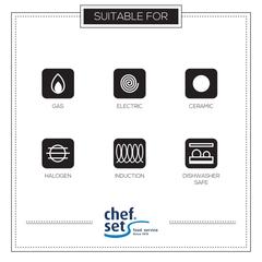 Chefset Stainless Steel Saucepan (14 cm)
