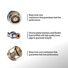 شطاف نيرو بلا تسريب (أسود/فضي)